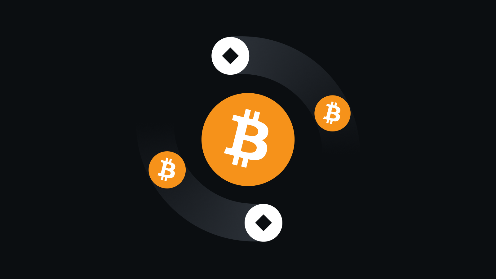 领先行业风险管理，定义全球商品价值